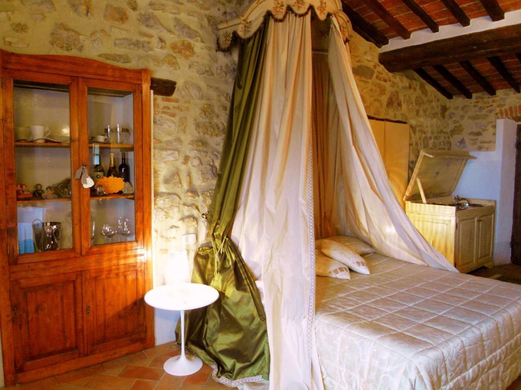 Guest House Il Borgo Di Sempronio 森普罗尼亚诺 客房 照片